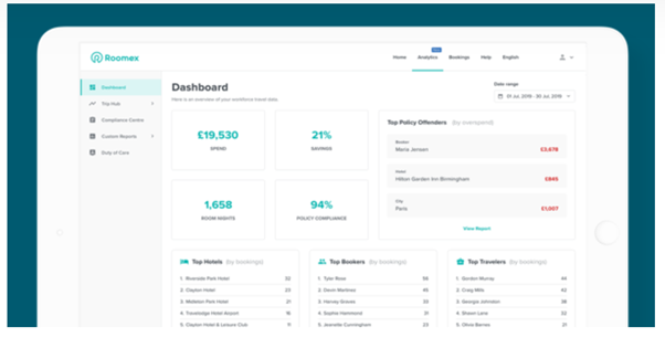 An online travel platform like Roomex helps you keep on top of company spending, streamline expense claims, and monitor out-of-policy bookings.